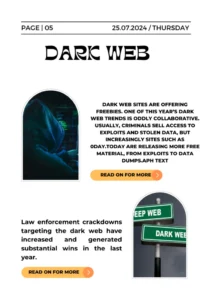 What is on the dark web, how to enter dark web safely, how to get on the dark web 2024,
